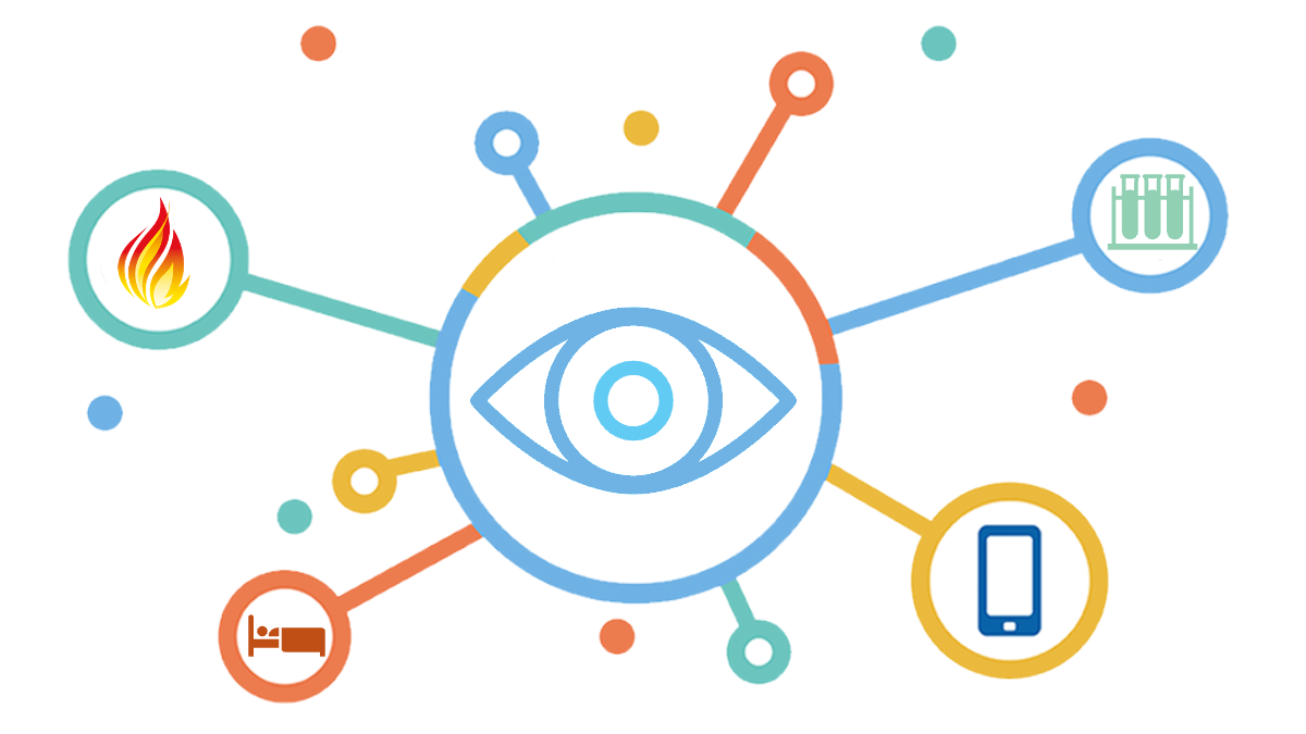 eye
